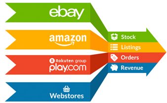 multichannel-ecommerce-marketing