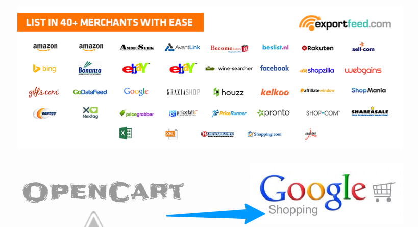 Google Shopping Product Feed Export From OpenCart to Google Shopping