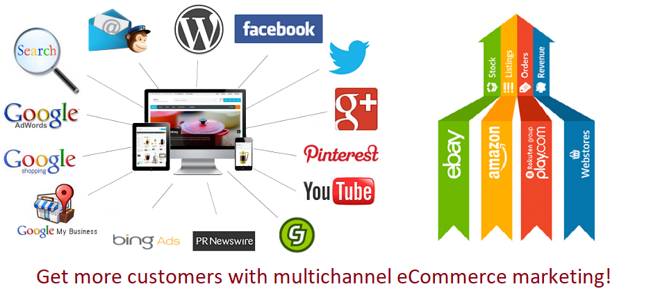 multichannel ecommerce marketing