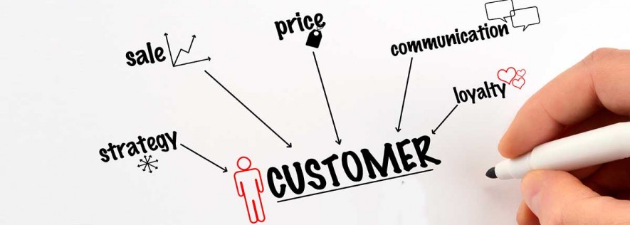 customer retention strategies