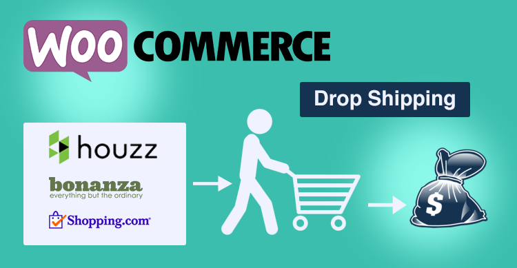 woocommerce dropshipping channel