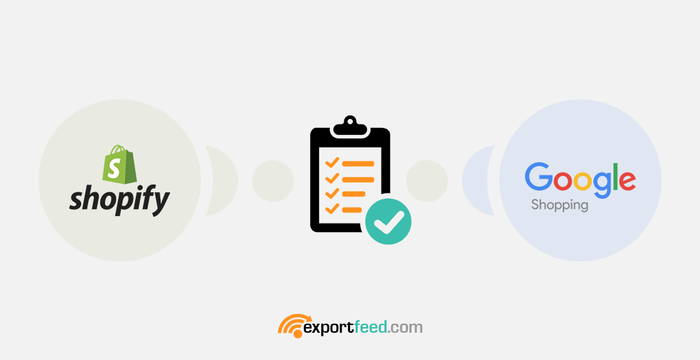 shopify google shopping requirements