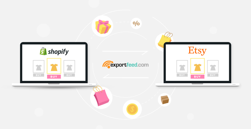 shopify etsy integration