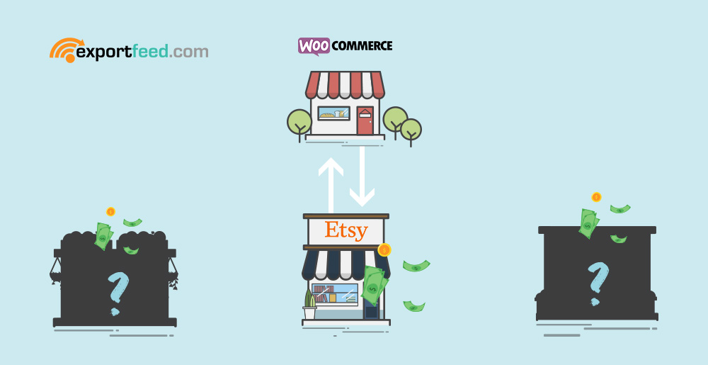 expanding multichannel selling beyond Etsy