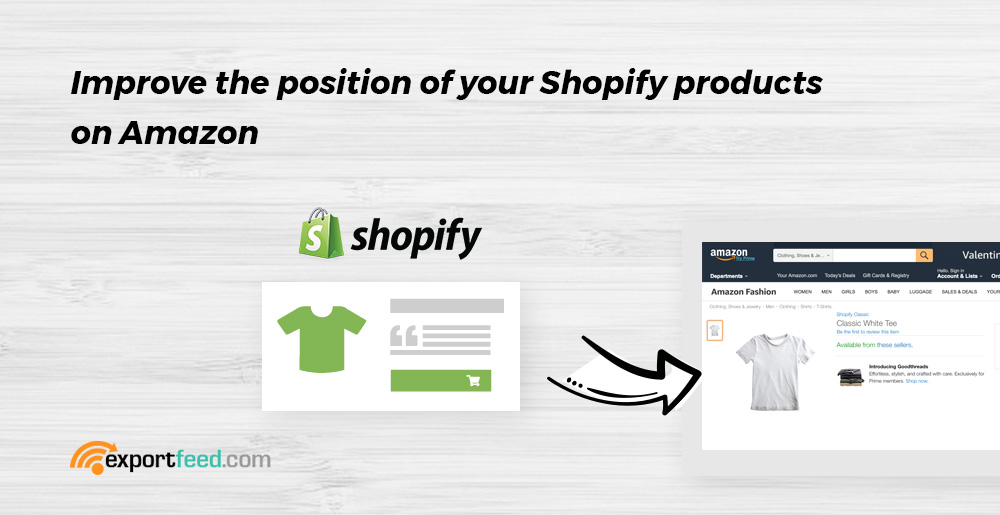 improve the position of shopify products on amazon